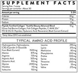 Supplement Facts Of 100OZ Unflavored Collagen Powder - MG Wellness Shop