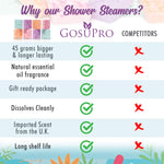 8 Pack Shower Steamers - MG Wellness Shop